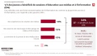 mediametrie08-EMI